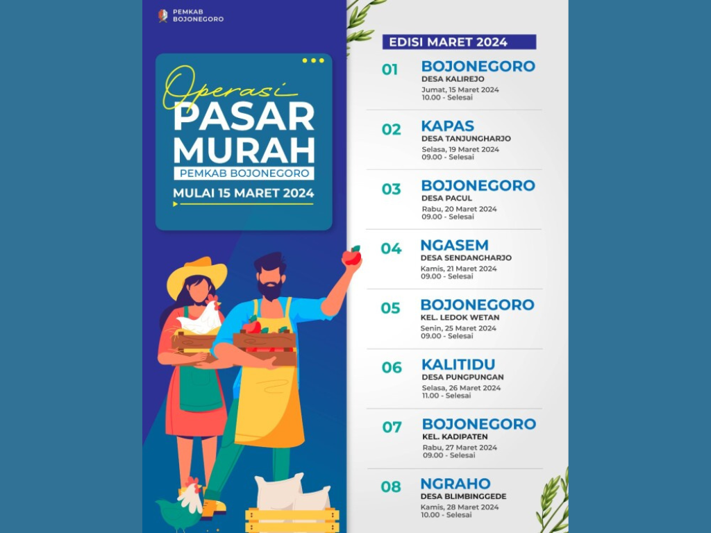 Update Jadwal Operasi Pasar Murah Mulai 15 Maret
